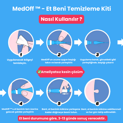 MedOff ™ - Et Beni Temizleme Kiti